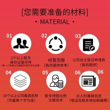 新公司注册、记账报税、企业年审、公司注销